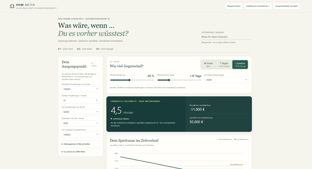 OHM Dashboard Screenshot